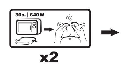 Anleitung zum Erwärmen der Wärmepackung in der Mikrowelle
